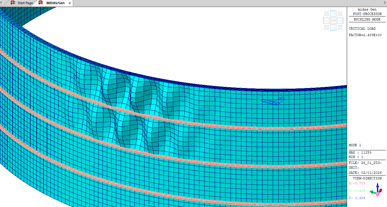 forma di instabilità per compressione circonferenziale